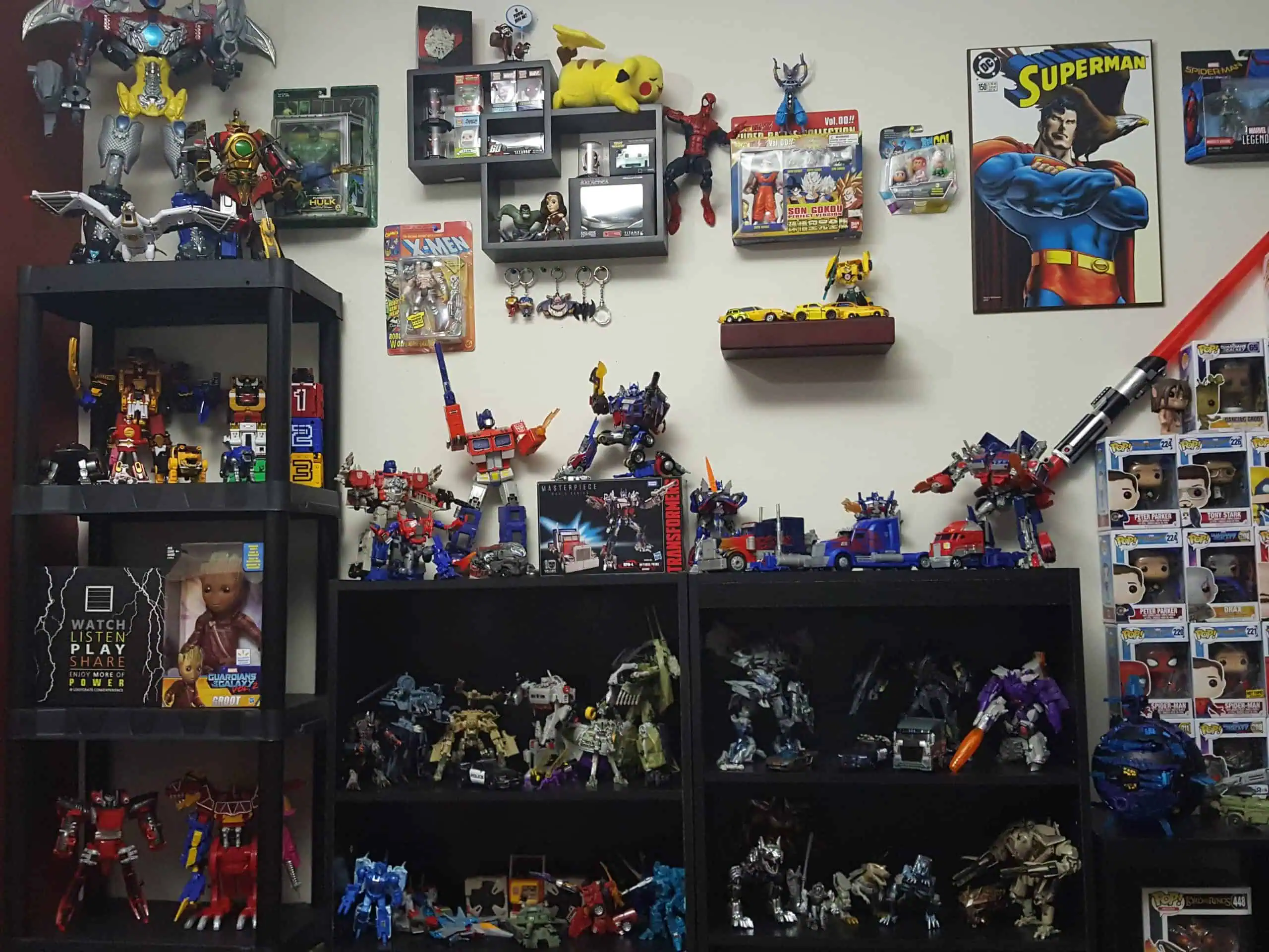5 Simple Rules for Collecting Transformers